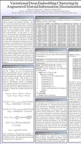 Variational Deep Embedding Clustering by Augmented Mutual Information Maximization