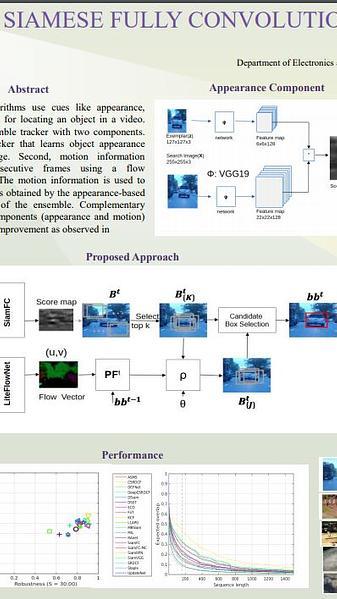 Siamese Fully Convolutional Tracker with Motion Correction