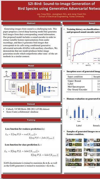 S2I-Bird: Sound-to-Image Generation of Bird Species using Generative Adversarial Networks