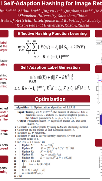 Label Self-Adaption Hashing for Image Retrieval