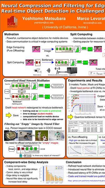 Neural Compression and Filtering for Edge-assisted Real-time Object Detection in Challenged Networks