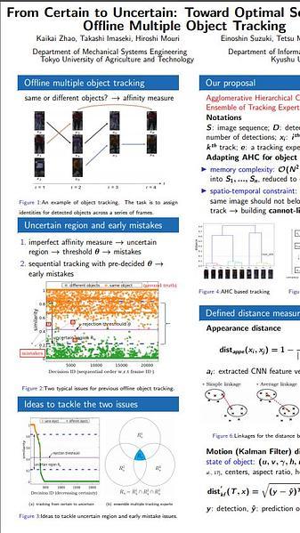 From Certain to Uncertain: Toward Optimal Solution for Offline Multiple Object Tracking