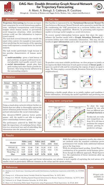 DAG-Net: Double Attentive Graph Neural Network for Trajectory Forecasting