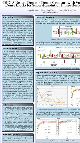 DDID: A Nested Dense in Dense Structure with Variable Local Dense Blocks for Super-Resolution Image Reconstruction