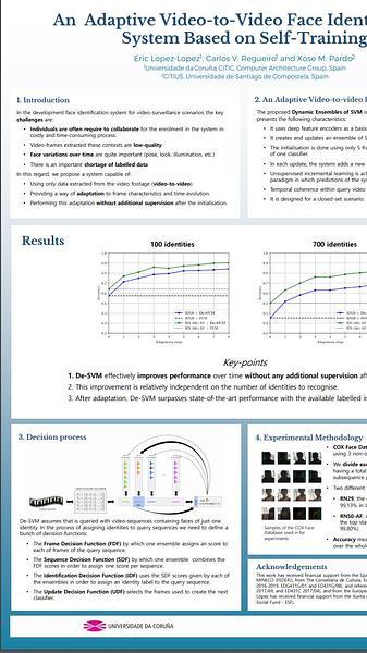 An Adaptive Video-to-Video Face Identification System Based on Self-Training