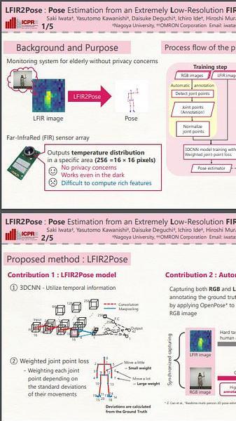 LFIR2Pose : Pose Estimation from an Extremely Low-Resolution FIR Image Sequence