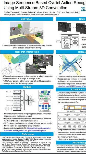 Image Sequence Based Cyclist Action Recognition Using Multi-Stream 3D Convolution