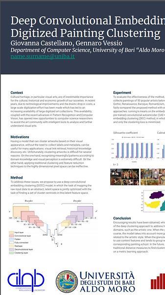 Deep Convolutional Embedding for Digitized Painting Clustering