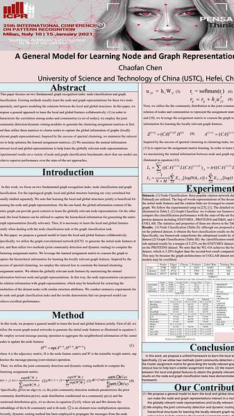 A General Model for Learning Node and Graph Representations Jointly