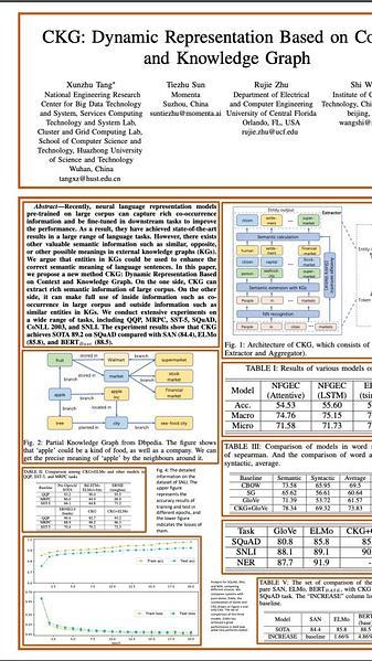 CKG: Dynamic Representation Based on Context and Knowledge Graph