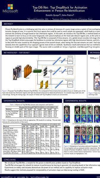 Top-DB-Net: Top DropBlock for Activation Enhancement in Person Re-Identification