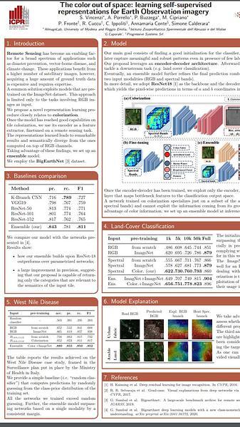 The color out of space: learning self-supervised representations for Earth Observation imagery