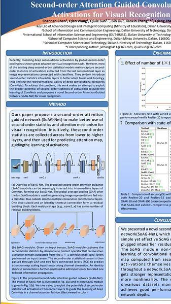 Second-order Attention Guided Convolutional Activations for Visual Recognition