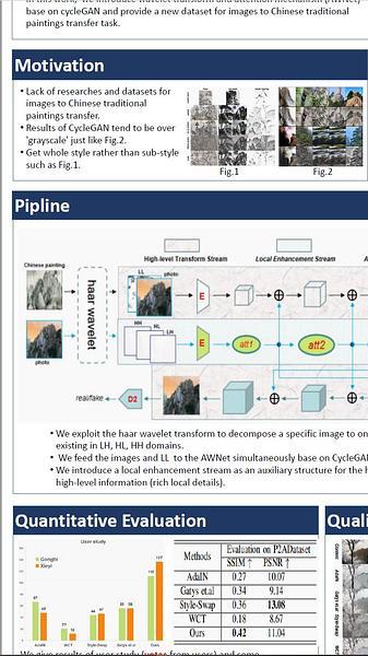 Attentional Wavelet Network for Traditional Chinese Paintings Transfer