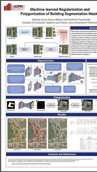 Machine-learned Regularization and Polygonization of Building Segmentation Masks