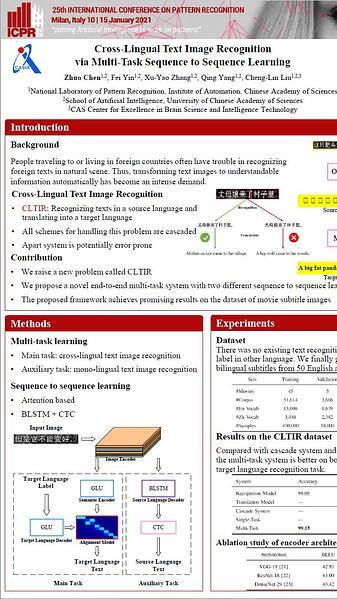 Cross-Lingual Text Image Recognition via Multi-Task Sequence to Sequence Learning