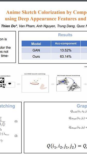 Appearance Features and Graph Representation