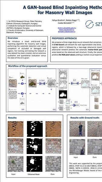 A GAN based Blind Inpainting Method for Masonry Wall Images