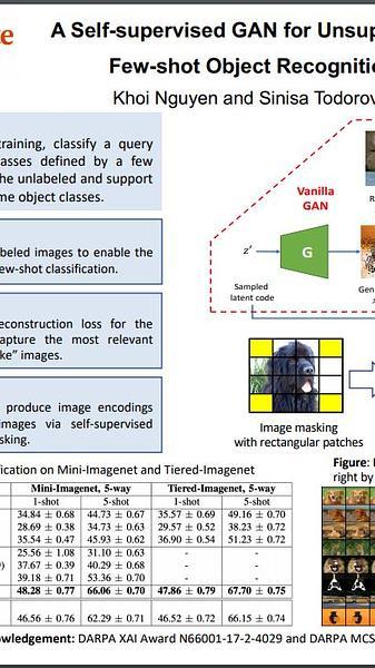 A Self-supervised GAN for Unsupervised Few-shot Object Recognition