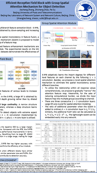 Efficient-Receptive Field Block with Group Spatial Attention Mechanism for Object Detection