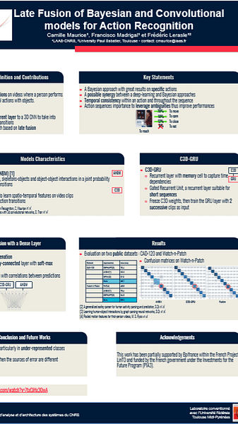 Late Fusion of Bayesian and Convolutional models for Action Recognition