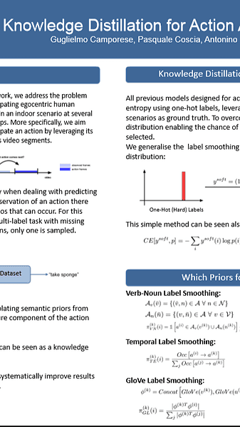 Knowledge Distillation for Action Anticipation via Label Smoothing