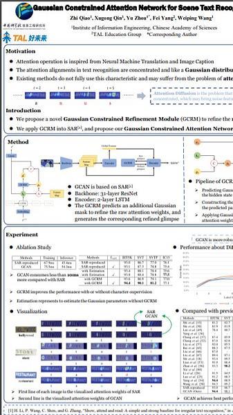 Gaussian Constrained Attention Network for Scene Text Recognition