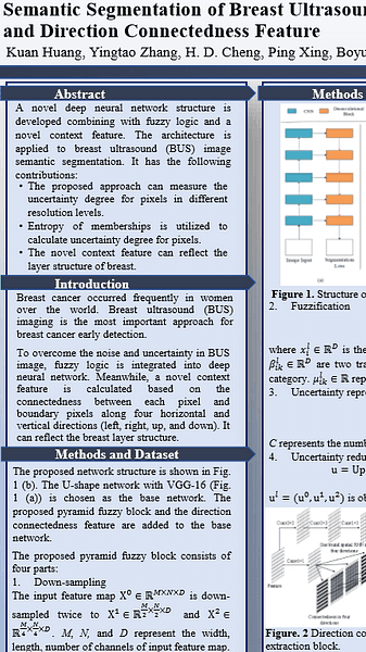 Semantic Segmentation of Breast Ultrasound Image with Pyramid Fuzzy Uncertainty Reduction and Direction Connectedness Feature