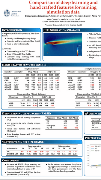 Comparison of deep learning and hand crafted features for mining simulation data