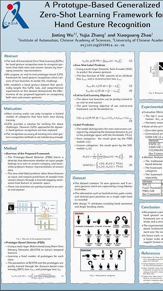 A Prototype-Based Generalized Zero-Shot Learning Framework for Hand Gesture Recognition