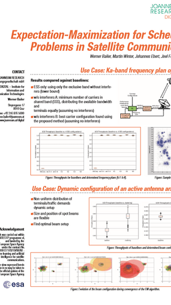 Expectation-Maximization for Scheduling Problems in Satellite Communication