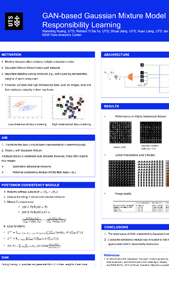 GAN-based Gaussian Mixture Model Responsibility Learning