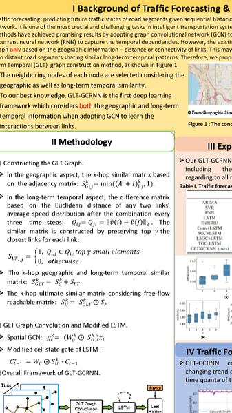 Constructing Geographic and Long-term Temporal Graph for Traffic Forecasting