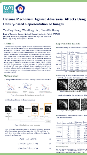 Defense Mechanism Against Adversarial Attacks Using Density-based Representation of Images