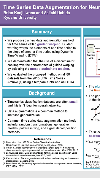 Time Series Data Augmentation for Neural Networks by Time Warping with a Discriminative Teacher