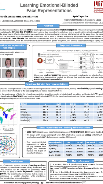 Learning Emotional-Blinded Face Representations