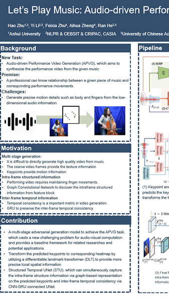 Let's Play Music: Audio-driven Performance Video Generation