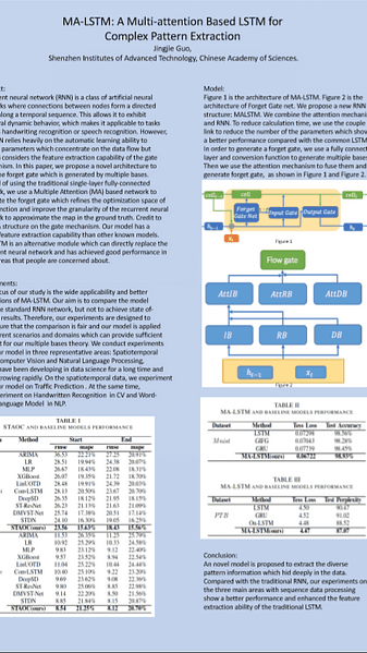 MA-LSTM: A Multi-attention Based LSTM for Complex Pattern Extraction