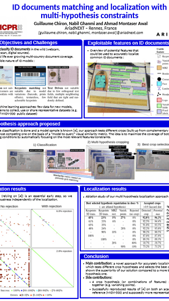 ID documents matching and localization with multi-hypothesis constraints