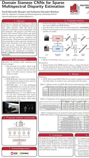 Domain Siamese CNNs for Sparse Multispectral Disparity Estimation