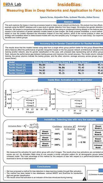 InsideBias: Measuring Bias in Deep Networks and Application to Face Gender Biometrics