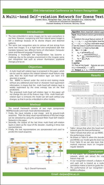 A Multi-head Self-relation Network for
Scene Text Recognition