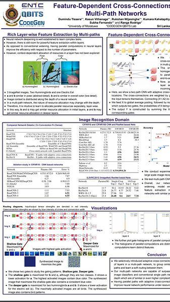 Feature-Dependent Cross-Connections in Multi-Path Neural Networks