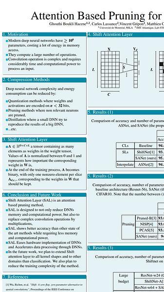 Attention Based Pruning for Shift Networks