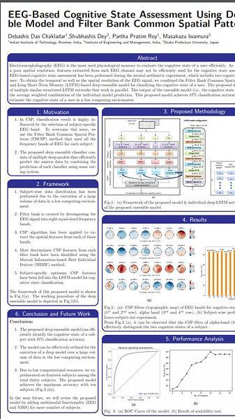 EEG-Based Cognitive State Assessment Using DeepEnsemble Model and Filter Bank Common SpatialPattern