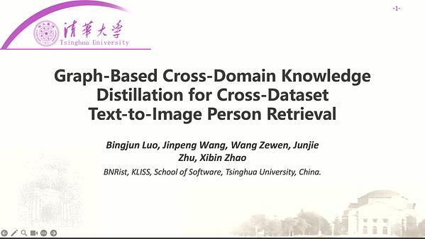 Graph-Based Cross-Domain Knowledge Distillation for Cross-Dataset Text-to-Image Person Retrieval