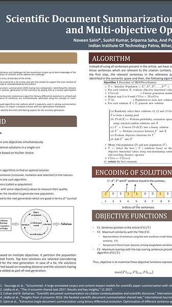 Scientific Document Summarization using Citation Context and Multi-objective Optimization