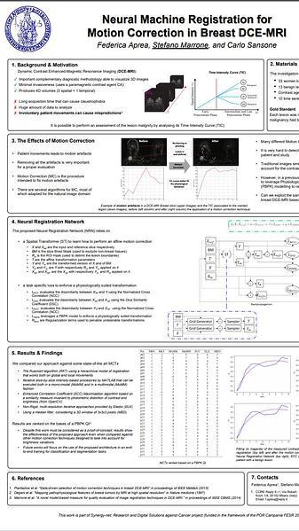 Neural Machine Registration for Motion Correction in Breast DCE-MRI