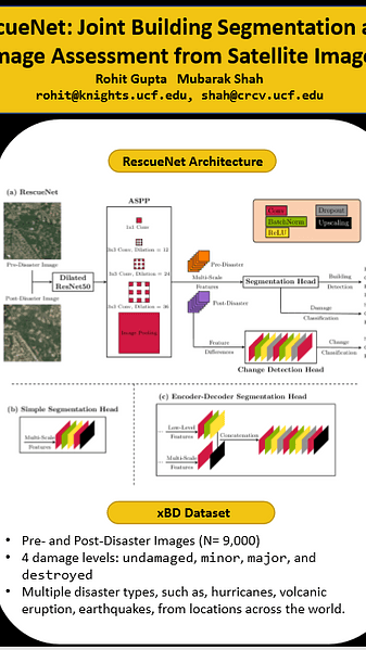 RescueNet: Joint Building Segmentation and Damage Assessment from Satellite Imagery