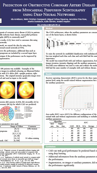 Prediction of Obstructive Coronary Artery Disease from Myocardial Perfusion Scintigraphy using Deep Neural Networks